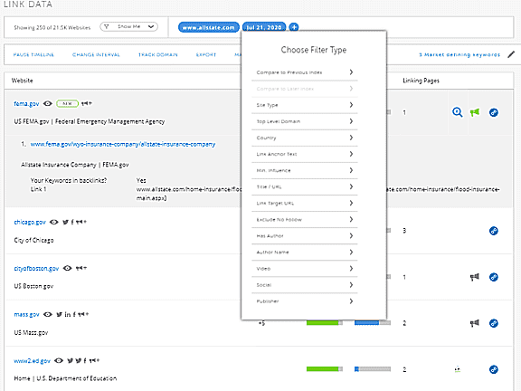 Link Building and Outreach Tools